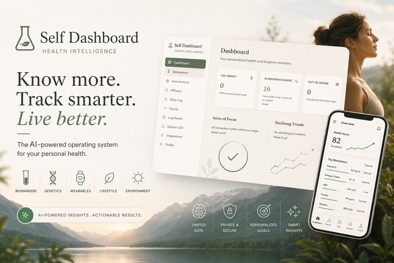 SELF Dashboard – screenshot 1