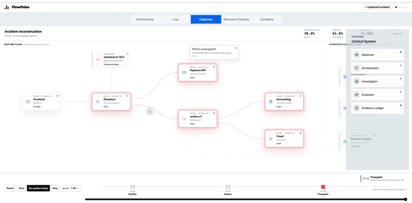 FlowPulse – screenshot 4