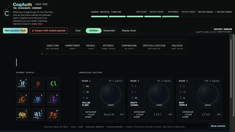 CogAuth - The Chirograph Ceremony – screenshot 3