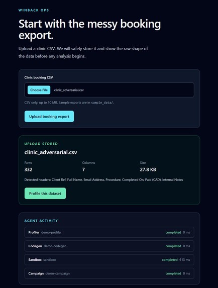 Winback Ops – screenshot 1