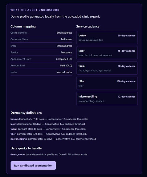 Winback Ops – screenshot 2