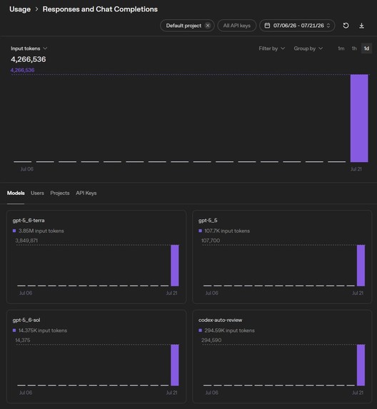 Winback Ops – screenshot 3