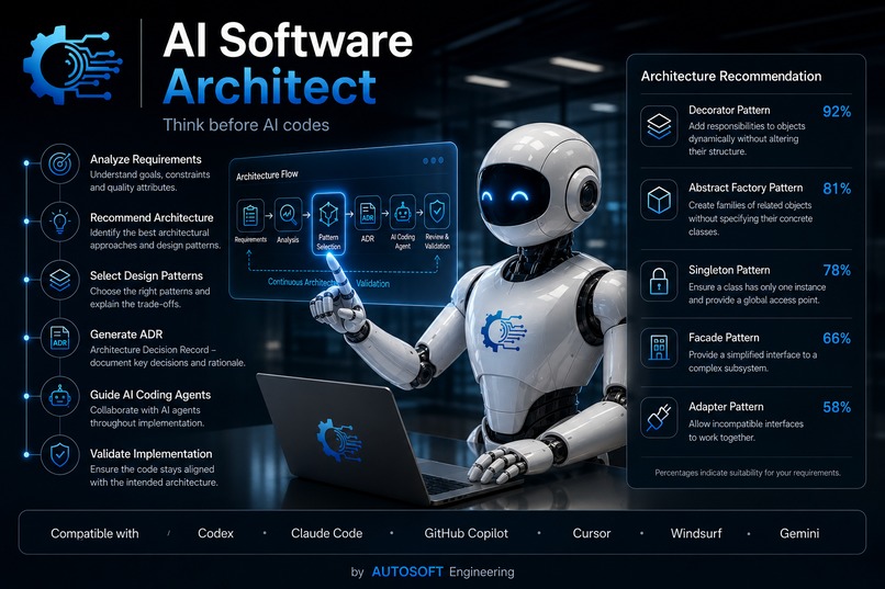 AI Software Architect – screenshot 1