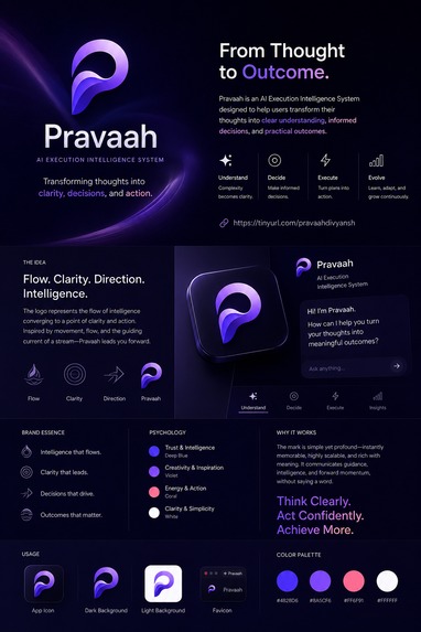 Pravaah – screenshot 1