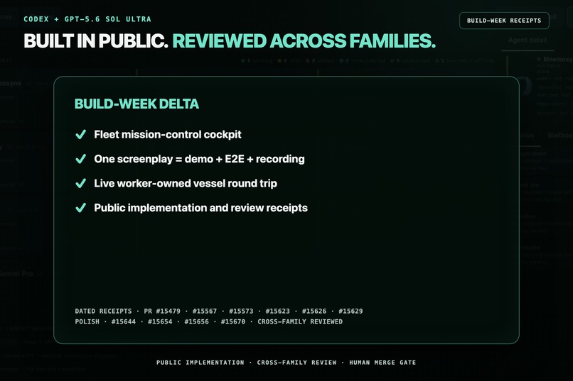 Neo.mjs — Agent Fleet Manager – screenshot 1