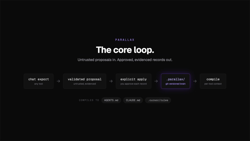 ParallaX – screenshot 3