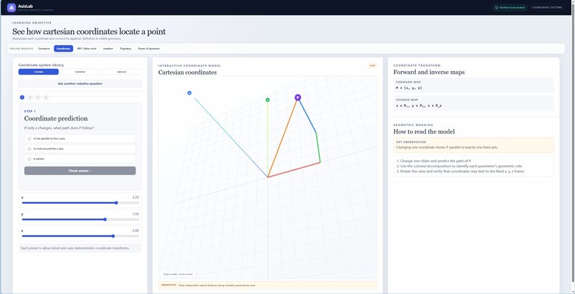 AxisLab – screenshot 2