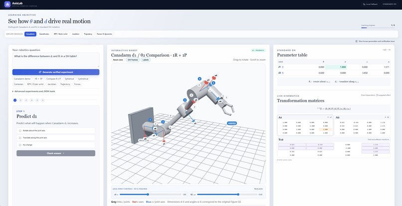 AxisLab – screenshot 1