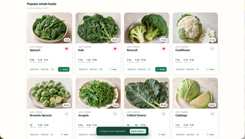 FoodBook – screenshot 3