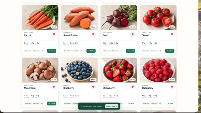 FoodBook – screenshot 4