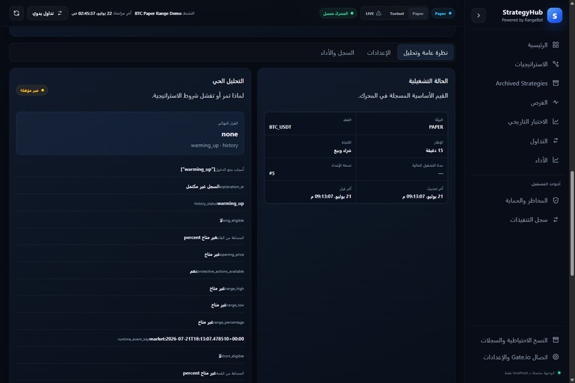StrategyHub – screenshot 6