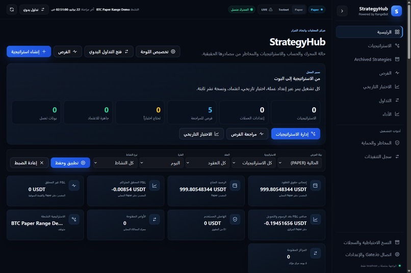 StrategyHub – screenshot 7