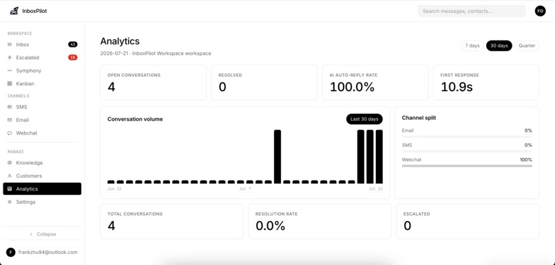 InboxPilot – screenshot 3