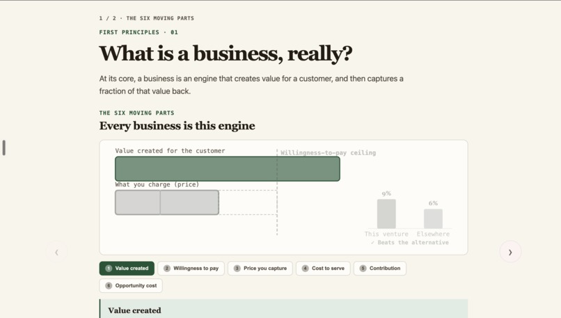 Foundercraft – screenshot 6