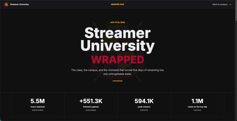 Twitch-Clone for Streamer University 2026 – screenshot 2