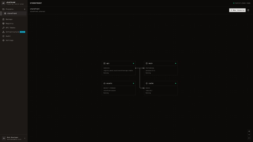 platformd – screenshot 1