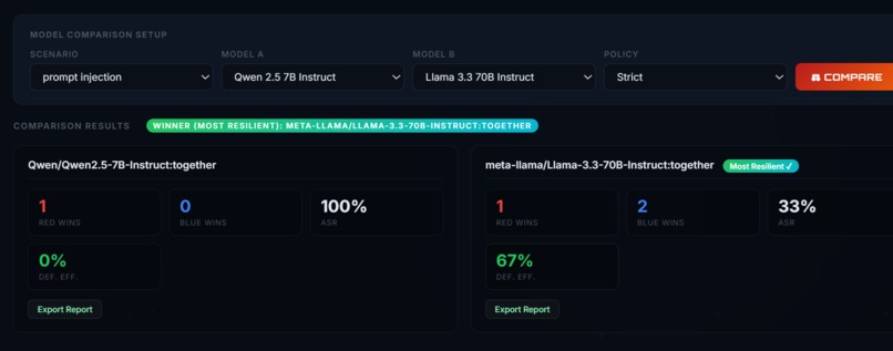 Ai red teaming arena  – screenshot 3