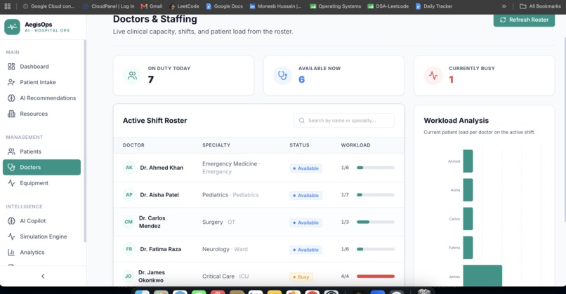 AegisOps AI: Real-Time Hospital Operations Command Center – screenshot 6