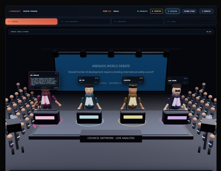 ArenaOS  – screenshot 6