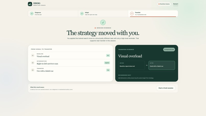 WITHDRAWN — DDOG – screenshot 4