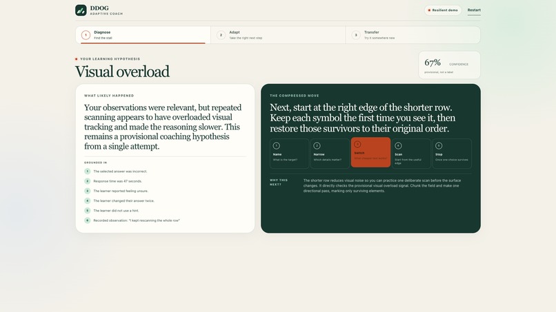 WITHDRAWN — DDOG – screenshot 2