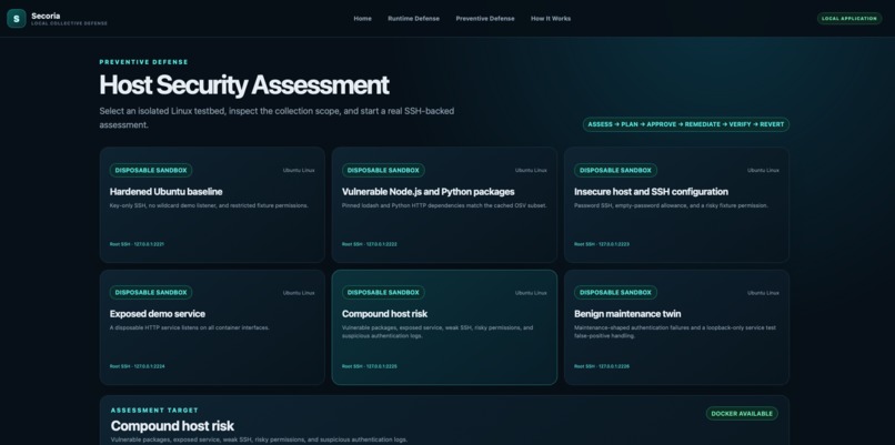 Secoria – screenshot 2