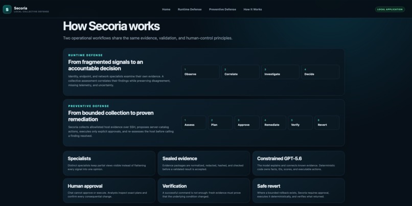 Secoria – screenshot 4