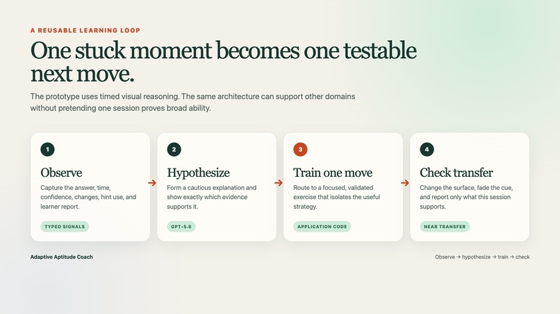 WITHDRAWN — DDOG – screenshot 6