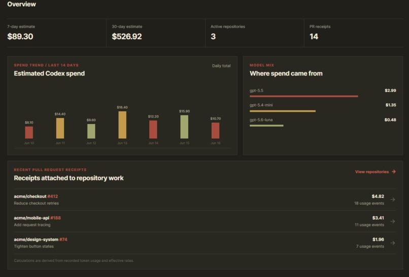 Governor – screenshot 2