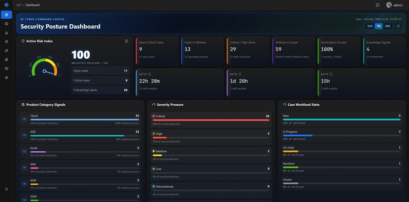 Agentic Soc platform – screenshot 1