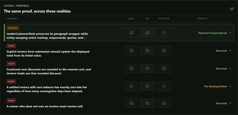 ProofGate – screenshot 2