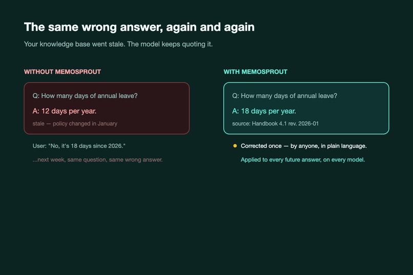 MemoSprout: Correct Once, Improve Every AI Interaction – screenshot 3