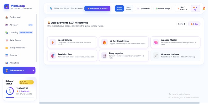 Mindloop – screenshot 3
