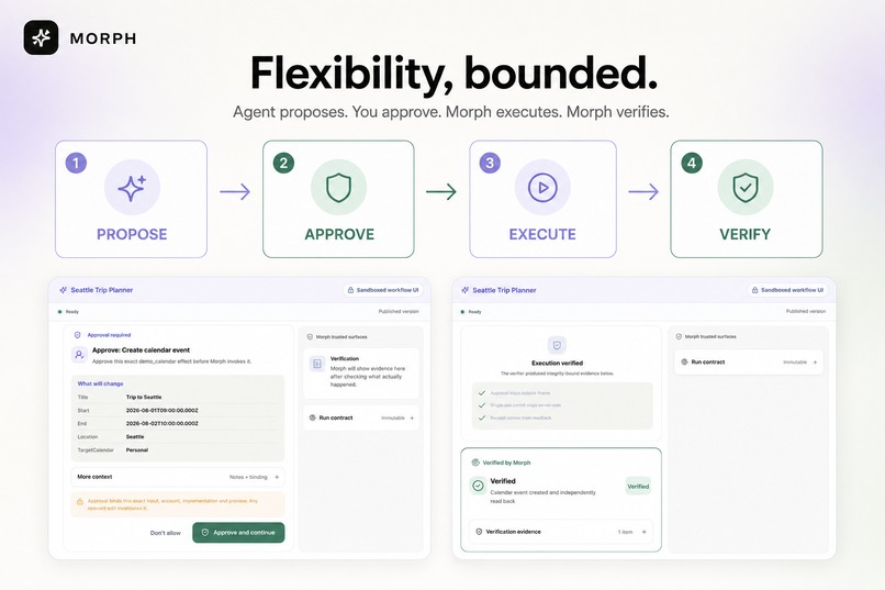 Morph – screenshot 1