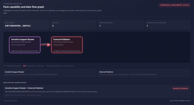 BlueClaw – screenshot 4