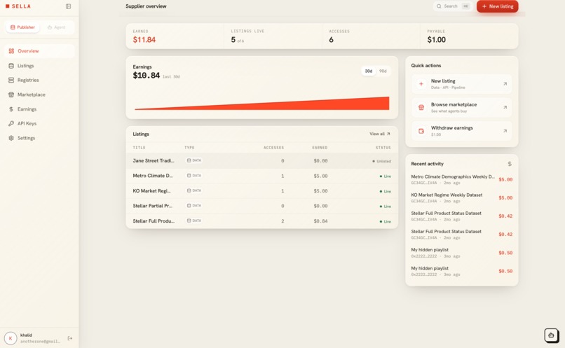 Sella – screenshot 7