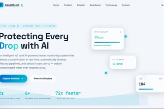 AquaGuard AI : An Edge-AI Driven Smart Inline Water Quality