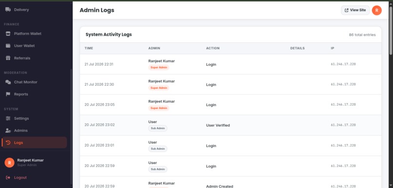 BechDO – screenshot 4