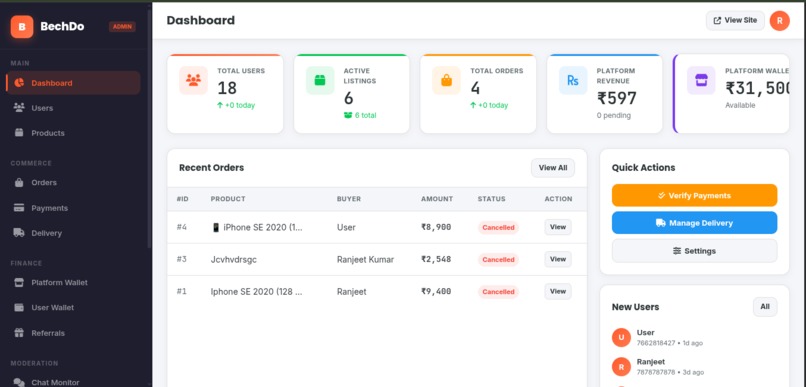 BechDO – screenshot 1