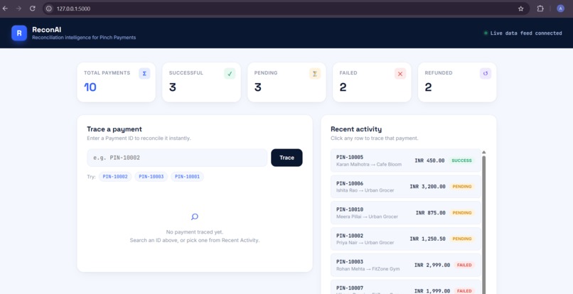 ReconAI – screenshot 1