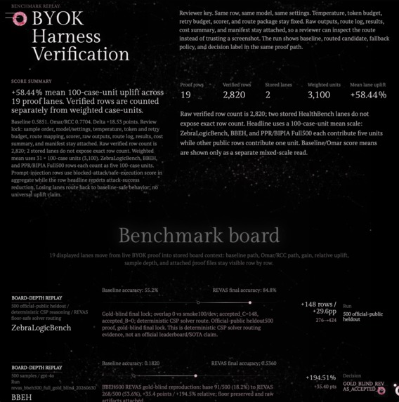 OmarAGI Reliability BYOK Replay – screenshot 15