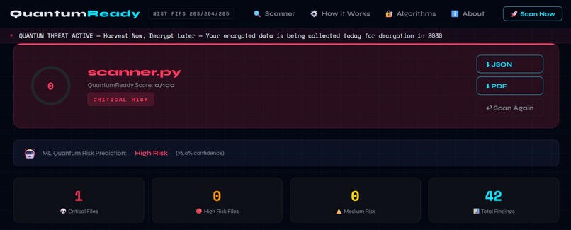 QuantumReady – screenshot 3