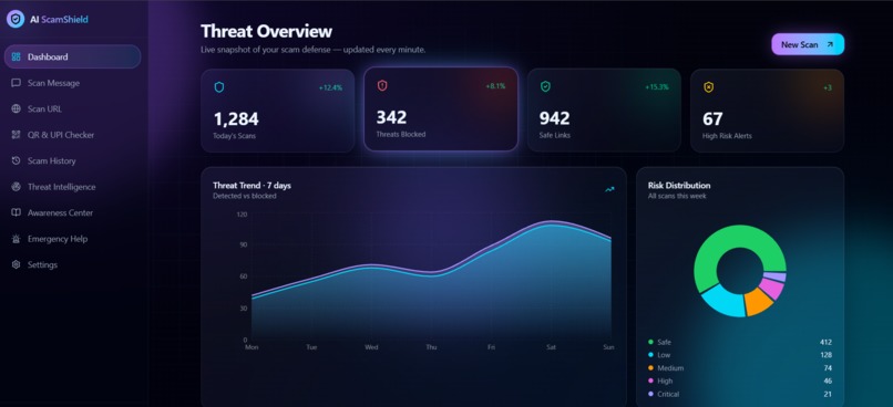 ScamShield AI – screenshot 2