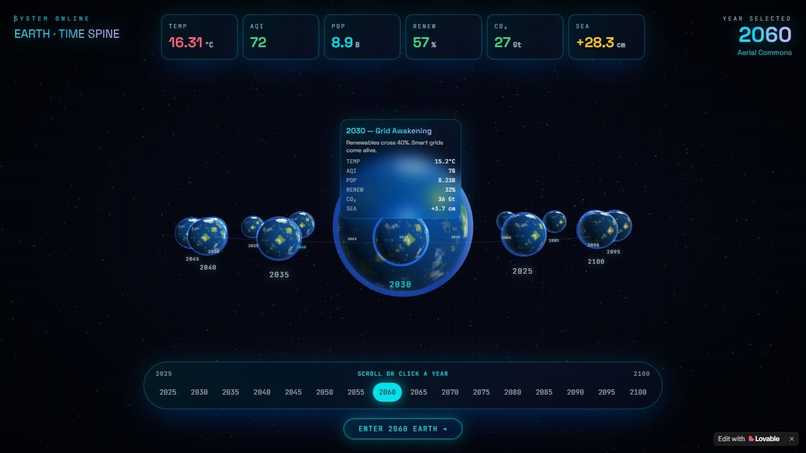 Earth 2100: Shape the Future – screenshot 4