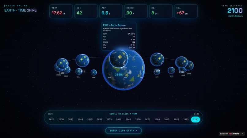 Earth 2100: Shape the Future – screenshot 5