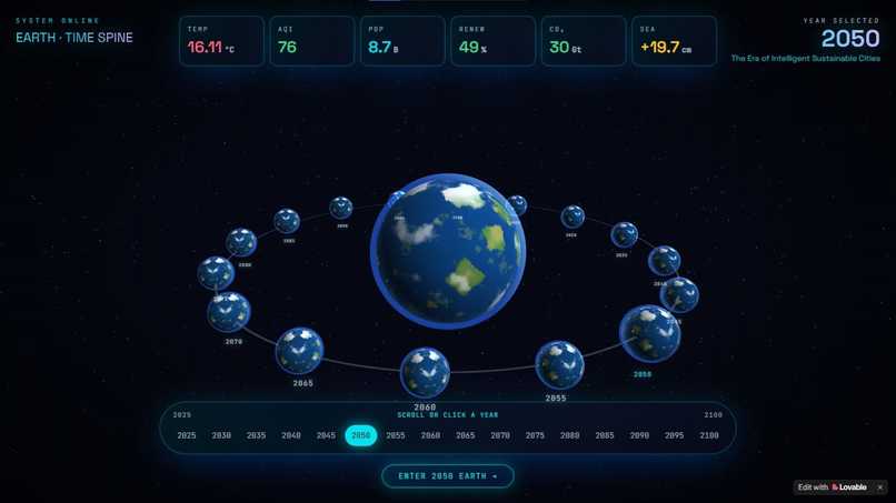 Earth 2100: Shape the Future – screenshot 2