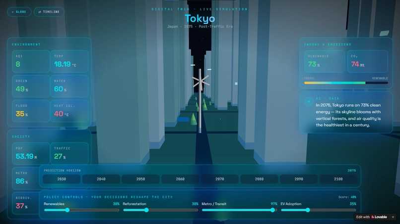 Earth 2100: Shape the Future – screenshot 8