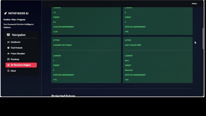 PATHFINDER AI-Google Maps for Future – screenshot 9