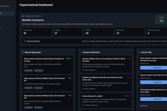 ORE - The Organizational Reasoning Engine