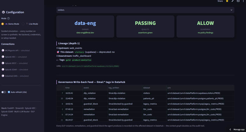 Agentic Ops Control Center — DataHub-guarded AI agents – screenshot 4